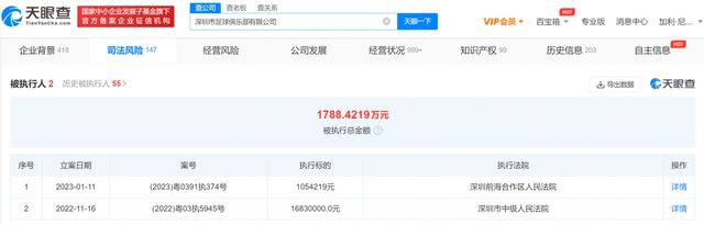 为什么？因为我们面前的是几支比我们更有竞争力的顶级球队，当然，本赛季到目前为止，我们一直保持稳定，比很多球队都要好。